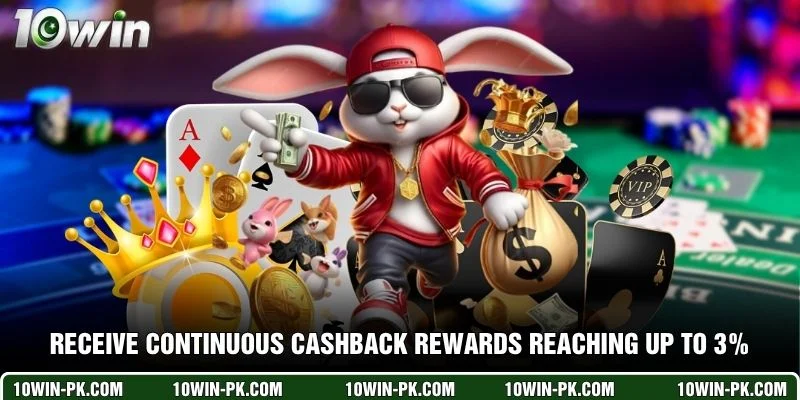 Receive continuous cashback rewards reaching up to 3%